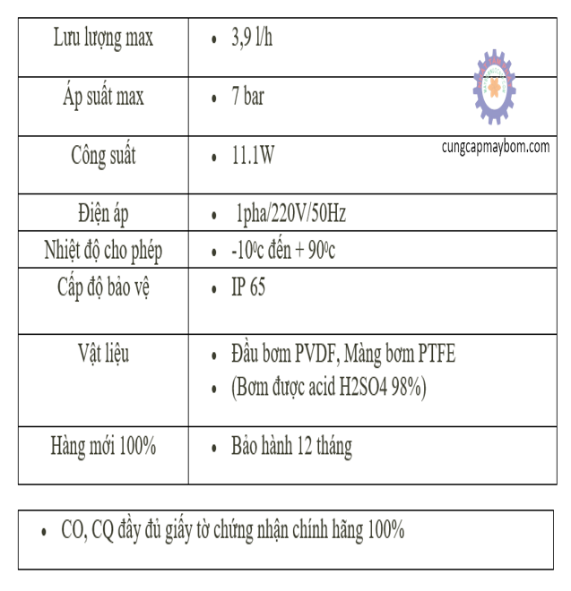 Tổng hợp những thông tin chi tiết máy bơm định lượng Prominent