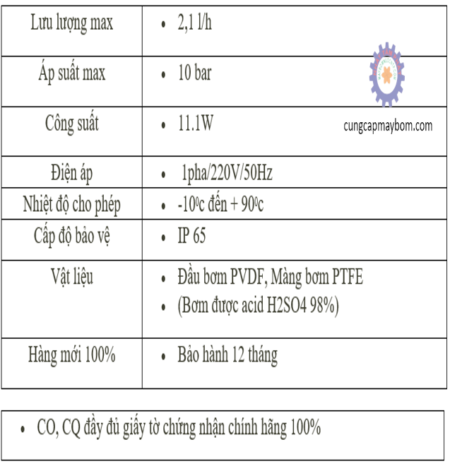 Tổng hợp những thông tin chi tiết máy bơm định lượng Prominent