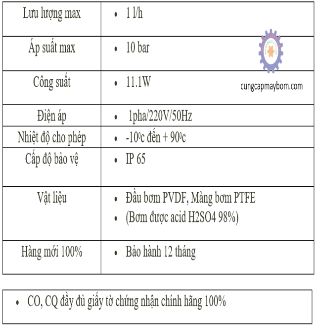 Tổng hợp những thông tin chi tiết máy bơm định lượng Prominent