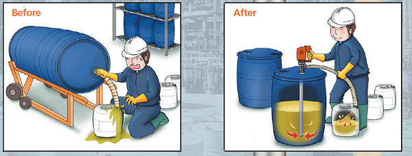 Cách chọn máy bơm hóa chất từ thùng phuy phù hợp