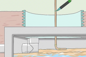 Cách chăm sóc và bảo trì hệ thống thoát nước nhà bạn