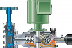 Cần biết những gì trước khi mua máy bơm định lượng